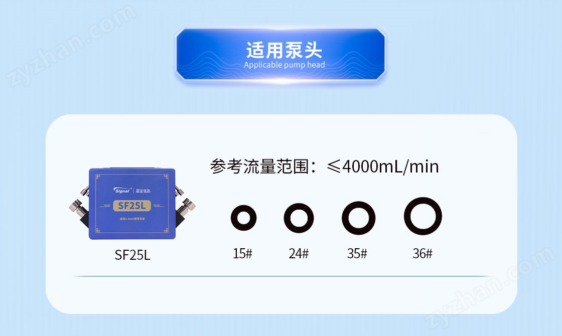 中流量蠕動泵灌裝系統(tǒng)
