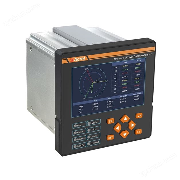 電能質量在線監測裝置