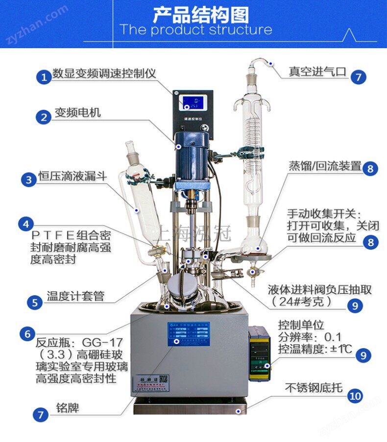 F系列單層玻璃反應釜
