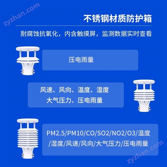 壓電在線雨量監(jiān)測站
