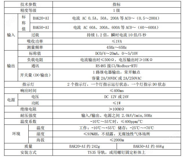 image.png 開口型交流電流傳感器