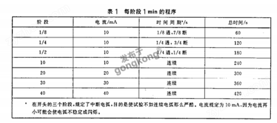 GB/T1411固体绝缘材料耐高压电弧实验仪