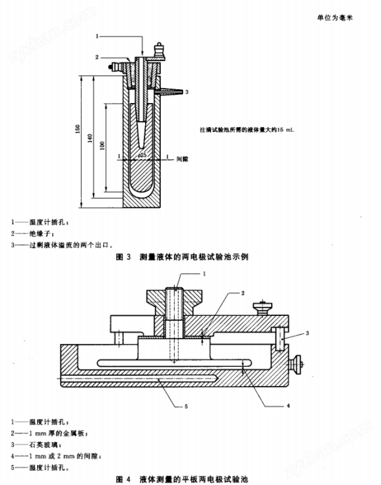 GB/T1409-2006玻璃纖維介電常數測試儀