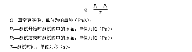 Labthink參與起草的GB/T 15171-2025 《包裝件密封性能試驗(yàn)方法》正式發(fā)布