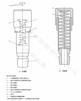 CSI-Z517手持式麻醉呼吸接头22mm锁接锥套锁接可靠性实验装置