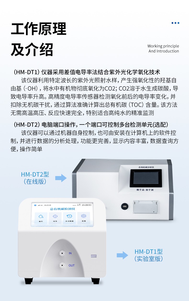 總有機碳TOC分析儀