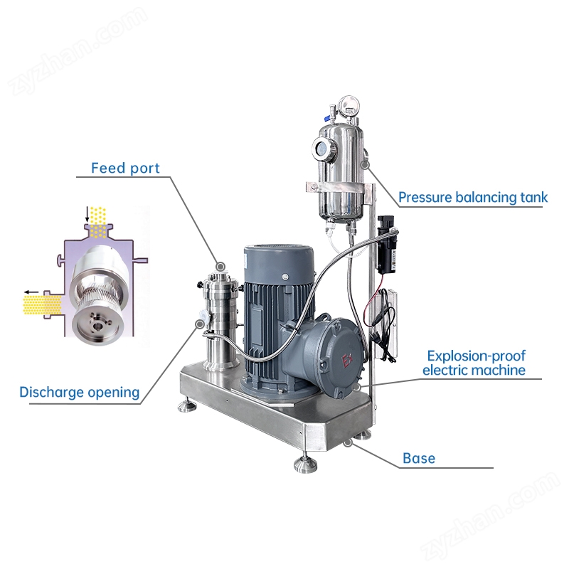 微信圖片_2025-08-21_154027_038.jpg 立式高剪切膠體磨