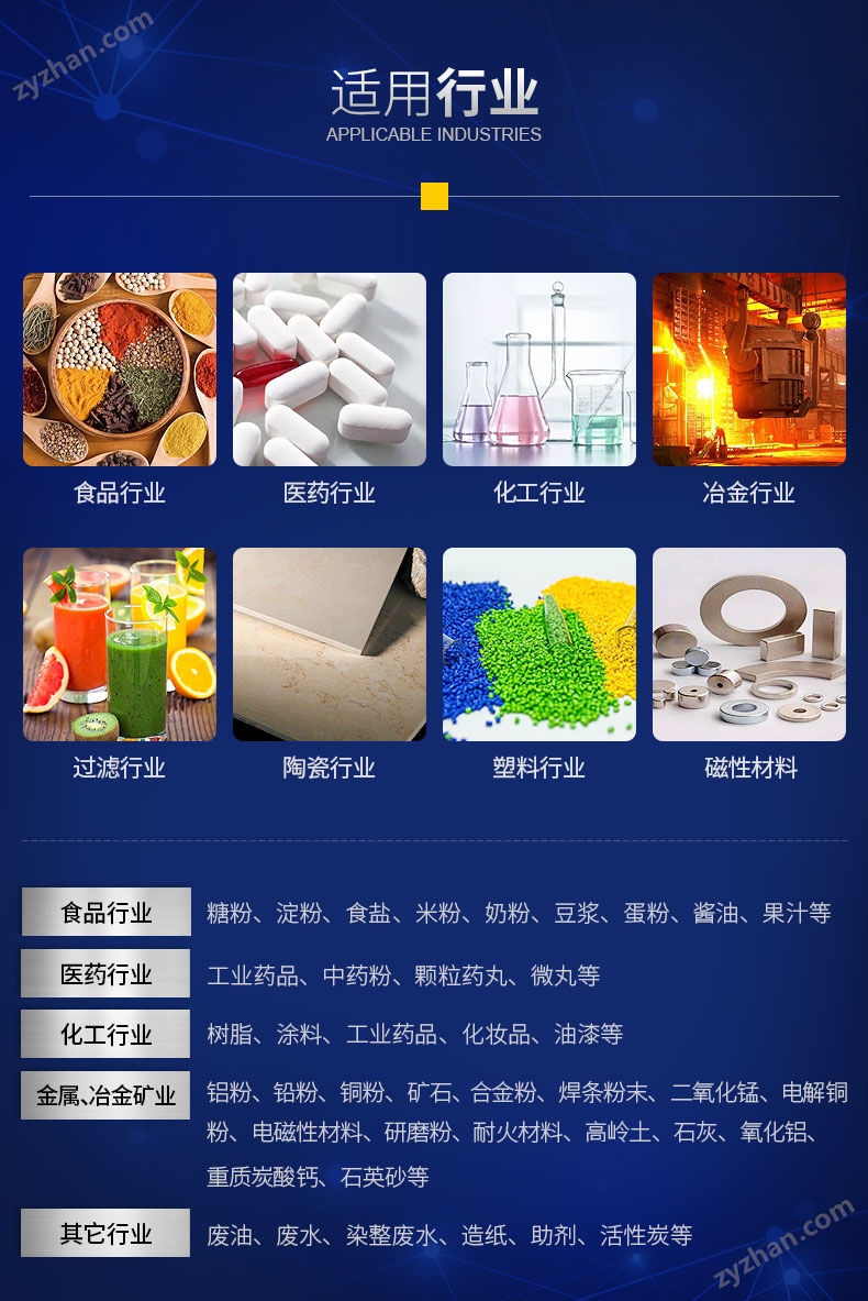 顆粒方形篩詳情頁(yè)修改_09.jpg