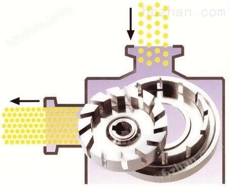 納米二氧化硅包覆改性薄片鋁粉顏料分散機