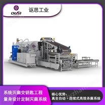 口服液殺菌釜全自動臥式高壓蒸汽滅菌鍋