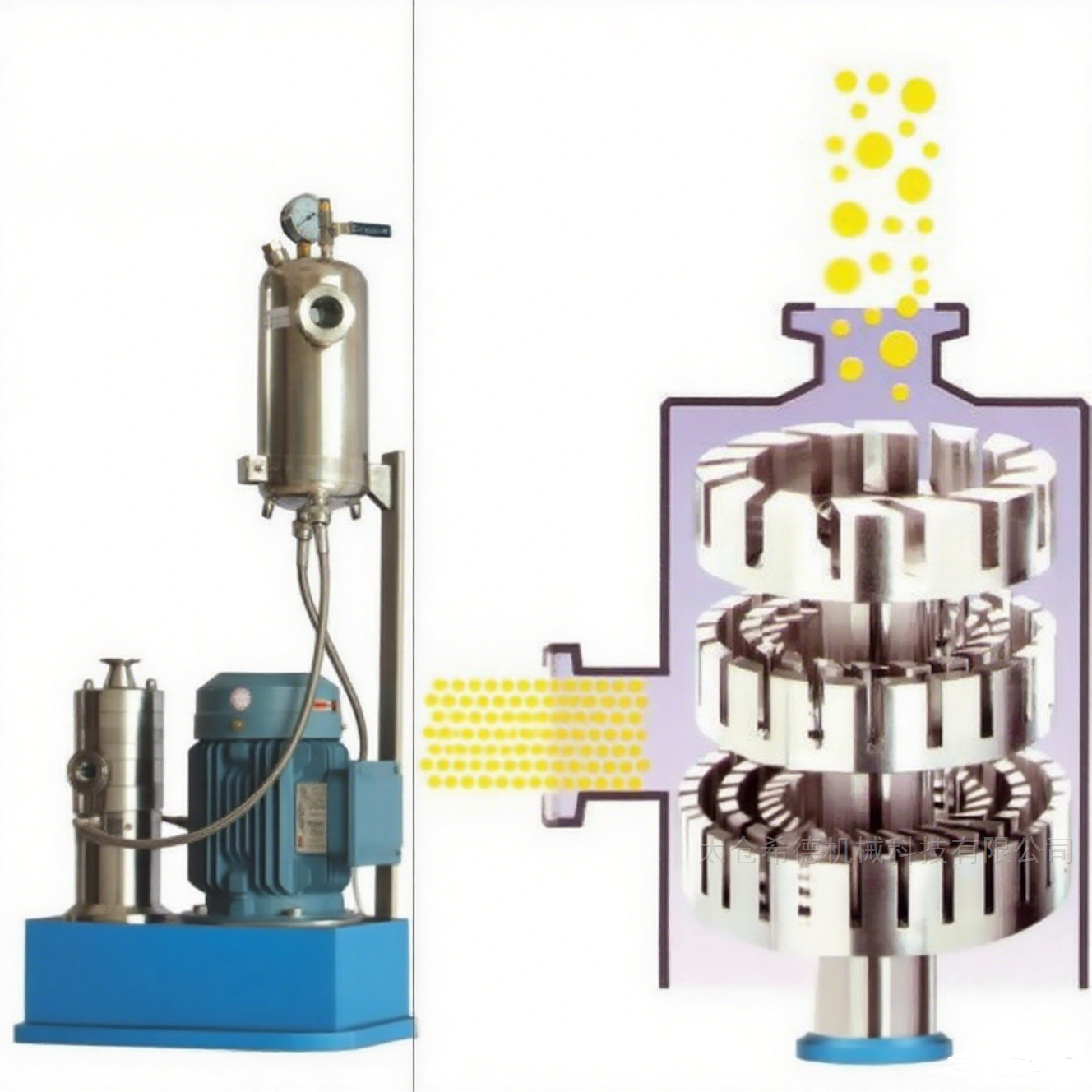 供应各类优质分散机