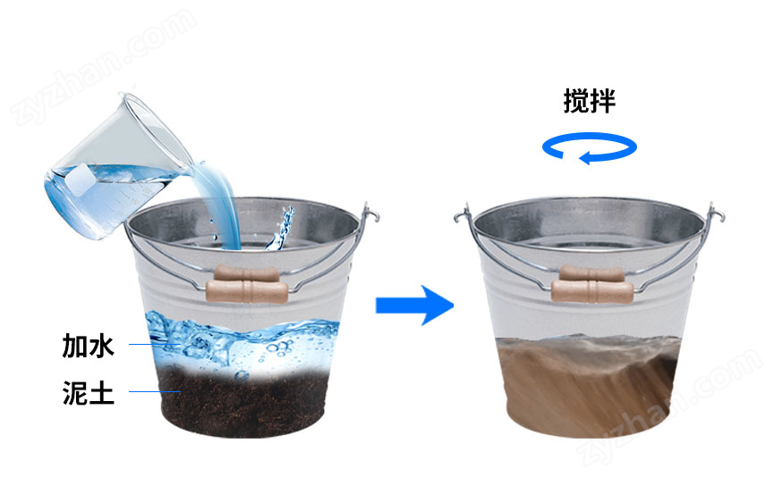 三層管式土壤墑情監(jiān)測儀